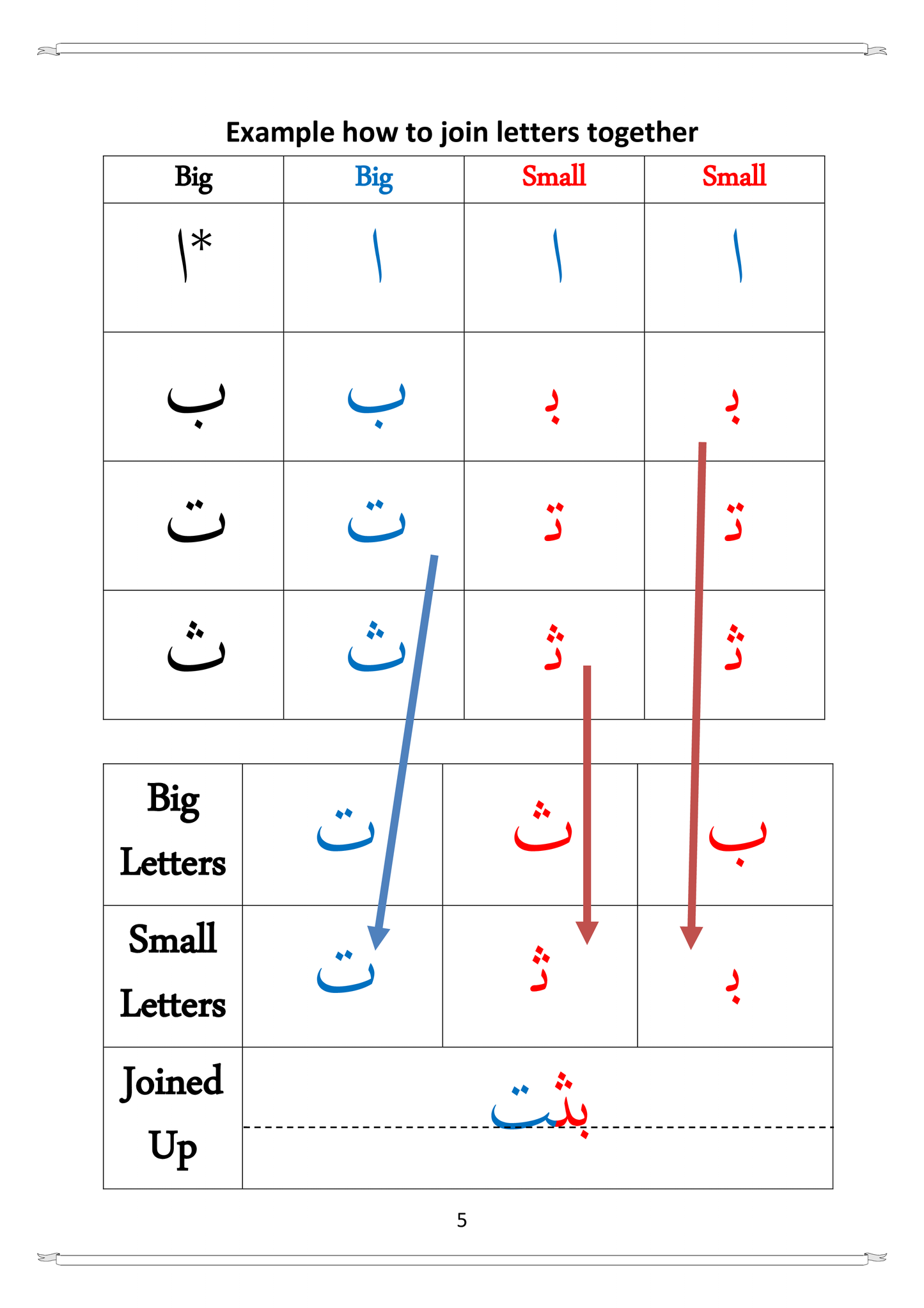 Baby Steps to Quran Book 2 (PDF)