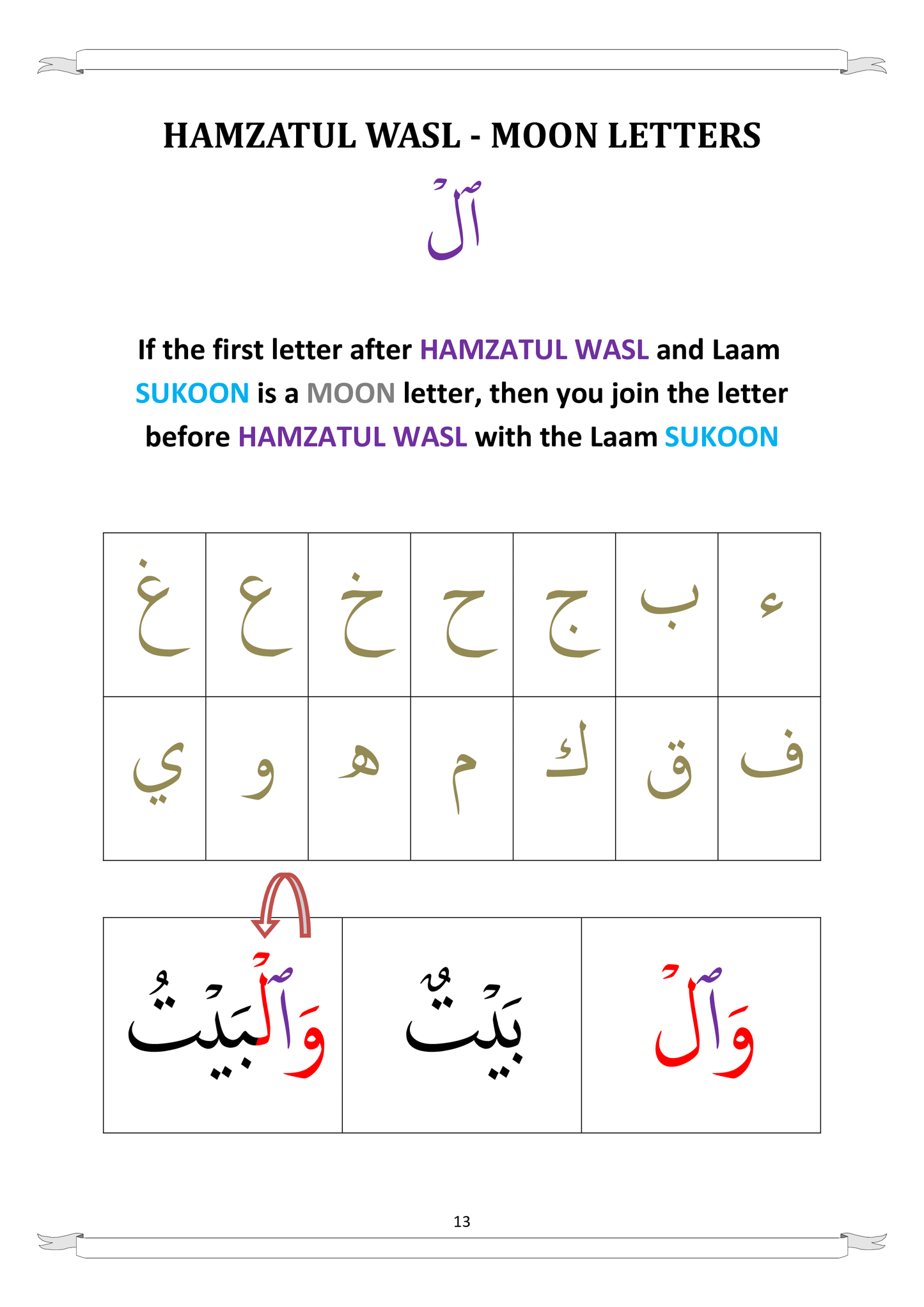 Baby Steps to Quran Book 5 (Paperback)