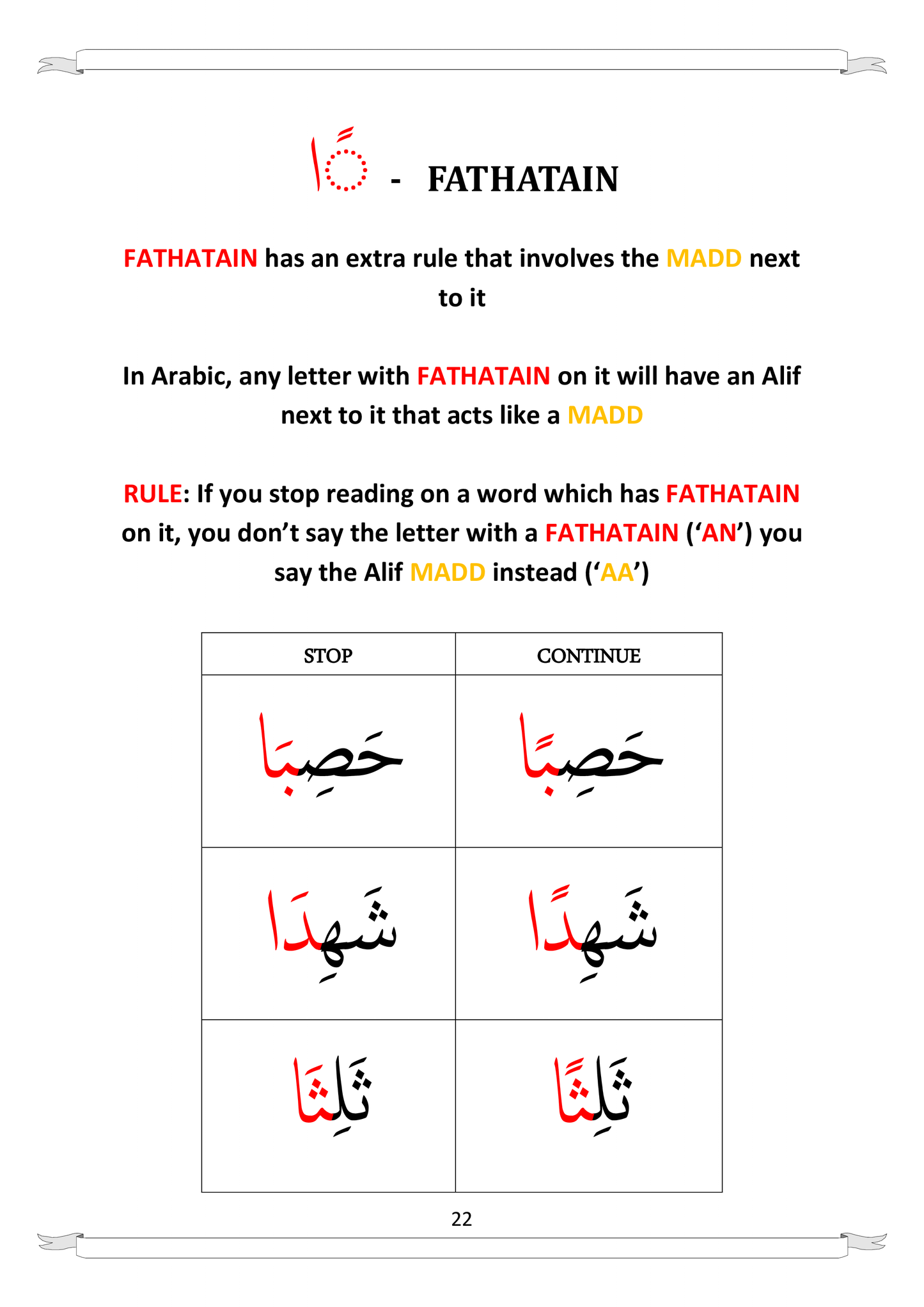 Baby Steps to Quran Book 6 (Paperback)