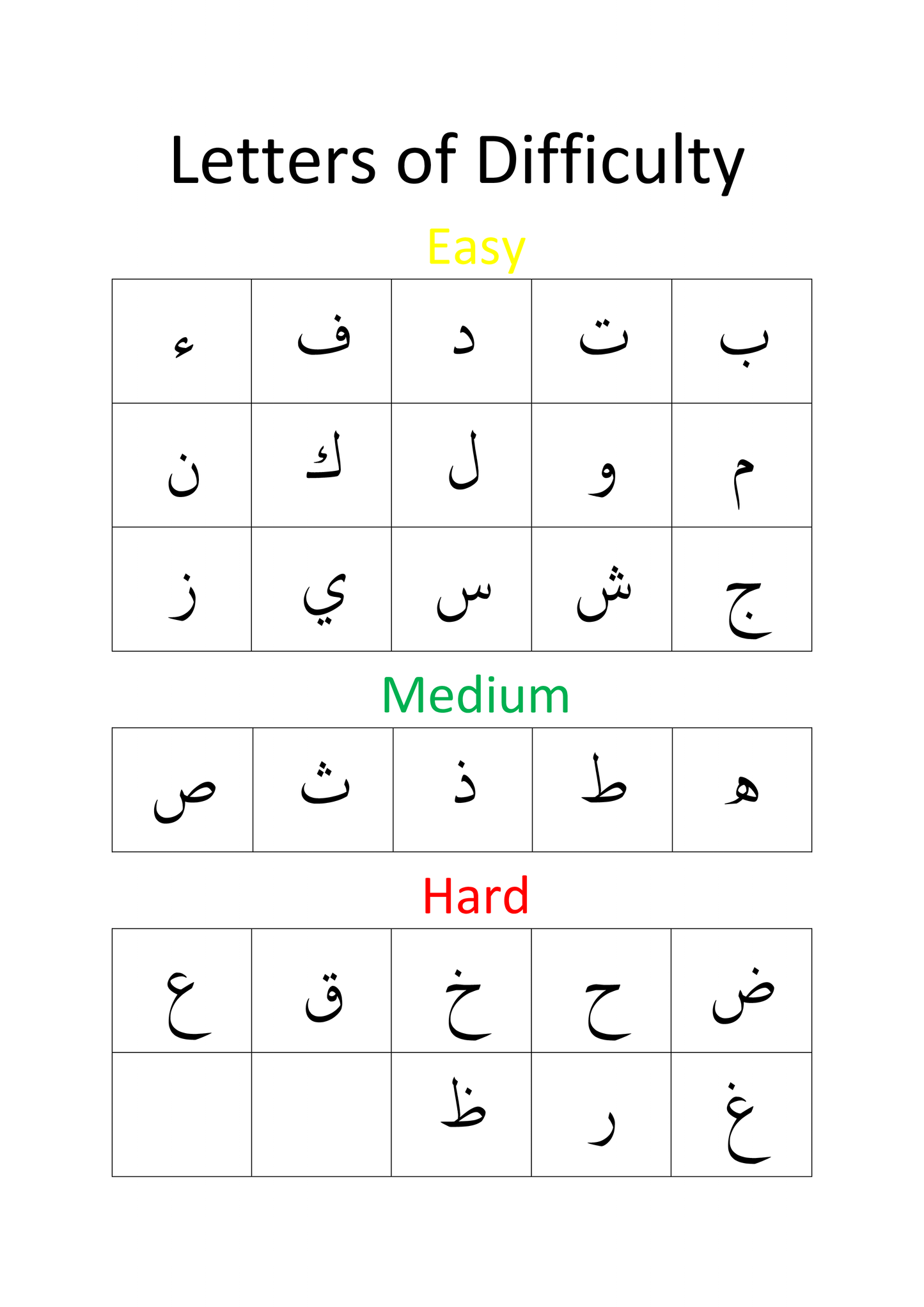 Baby Steps to Quran Book 1 (PDF)