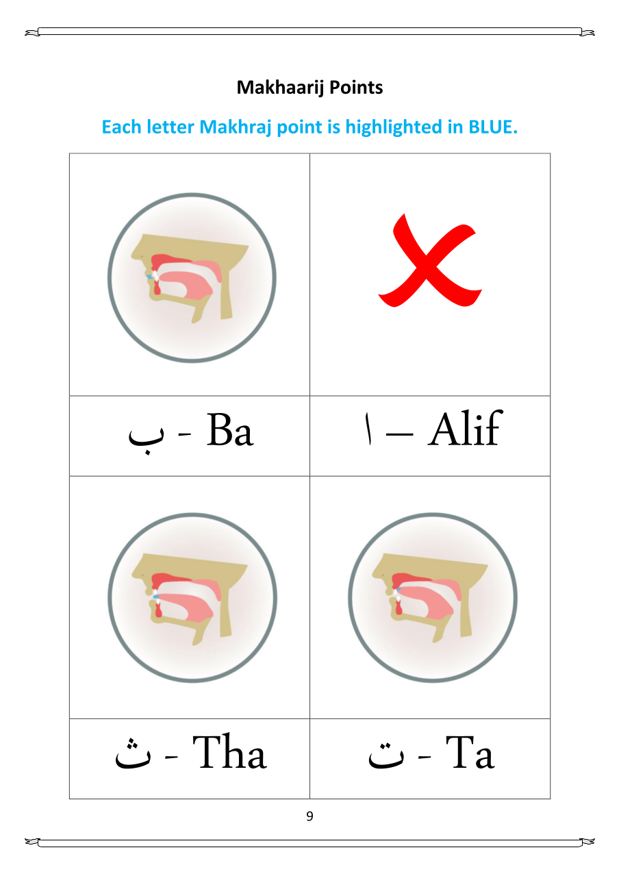 Baby Steps to Quran Book 1