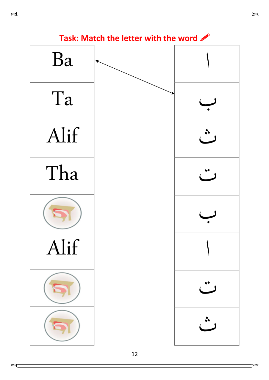 Baby Steps to Quran Taster Course