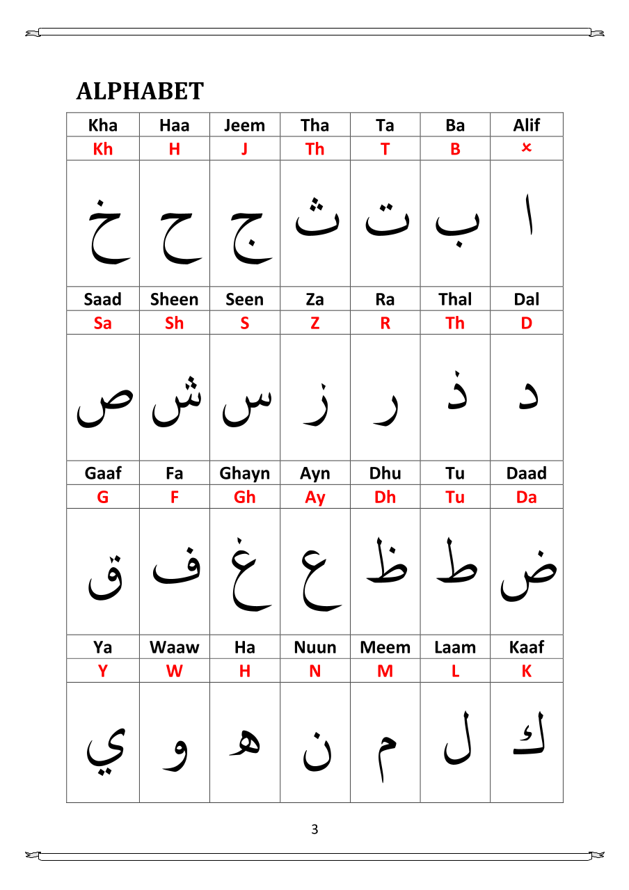 Baby Steps to Quran Taster Course