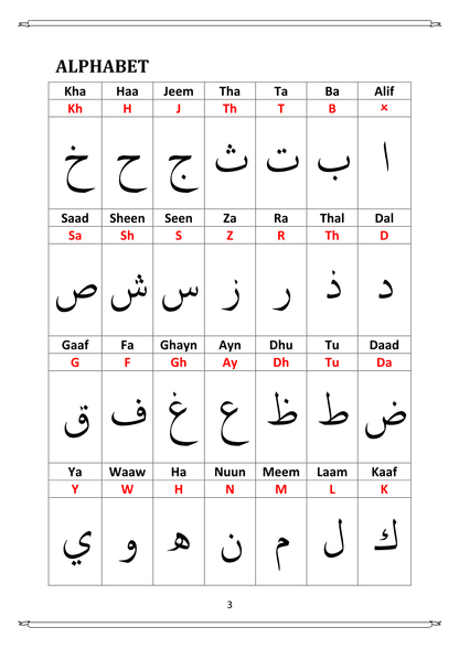 Baby Steps to Quran Taster Course