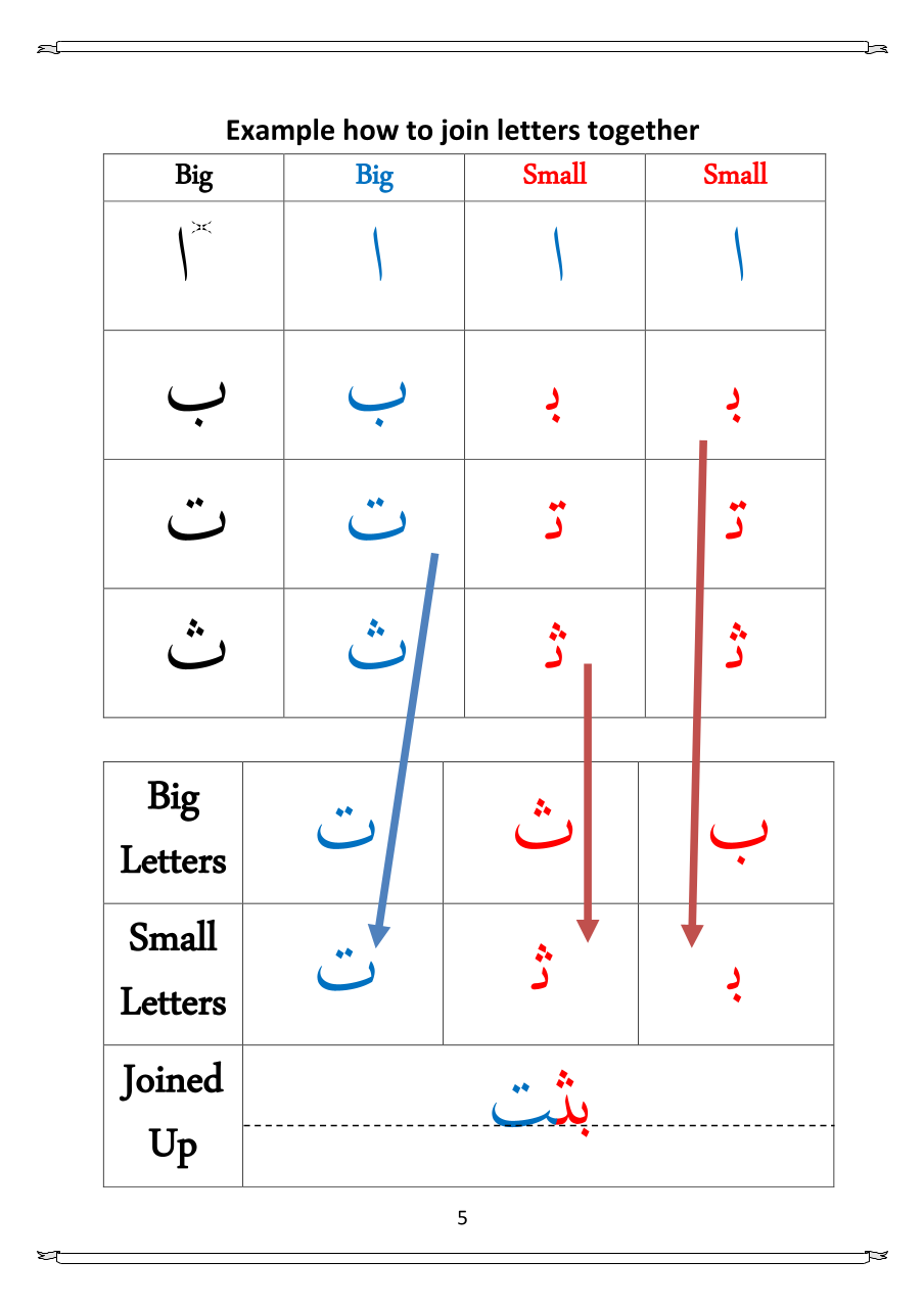 Baby Steps to Quran Book 2