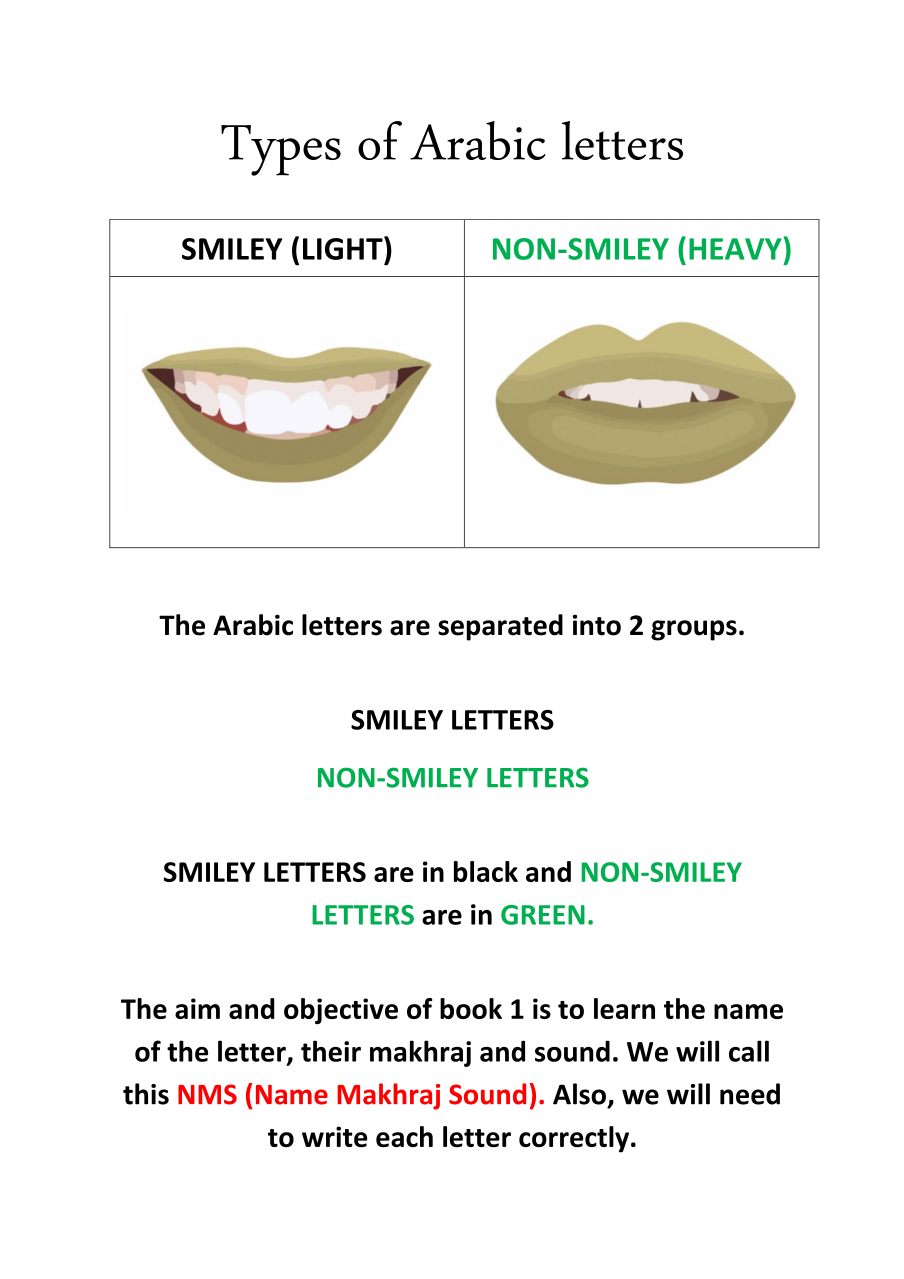 Baby Steps to Quran Book 1 (PDF)