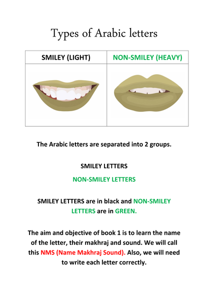 Baby Steps to Quran Book 1 (PDF)